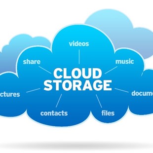 2014 Best Online Storage Services